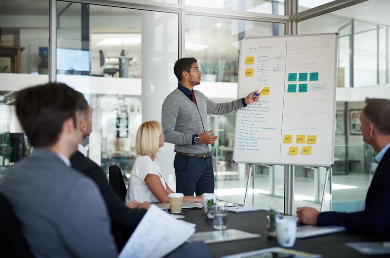 Methodenkompetenz – Ihr Werkzeugkasten für den Erfolg 1 Mitarbeiter demonstriert im Meeting am Whiteboard seine Methodenkompetenz